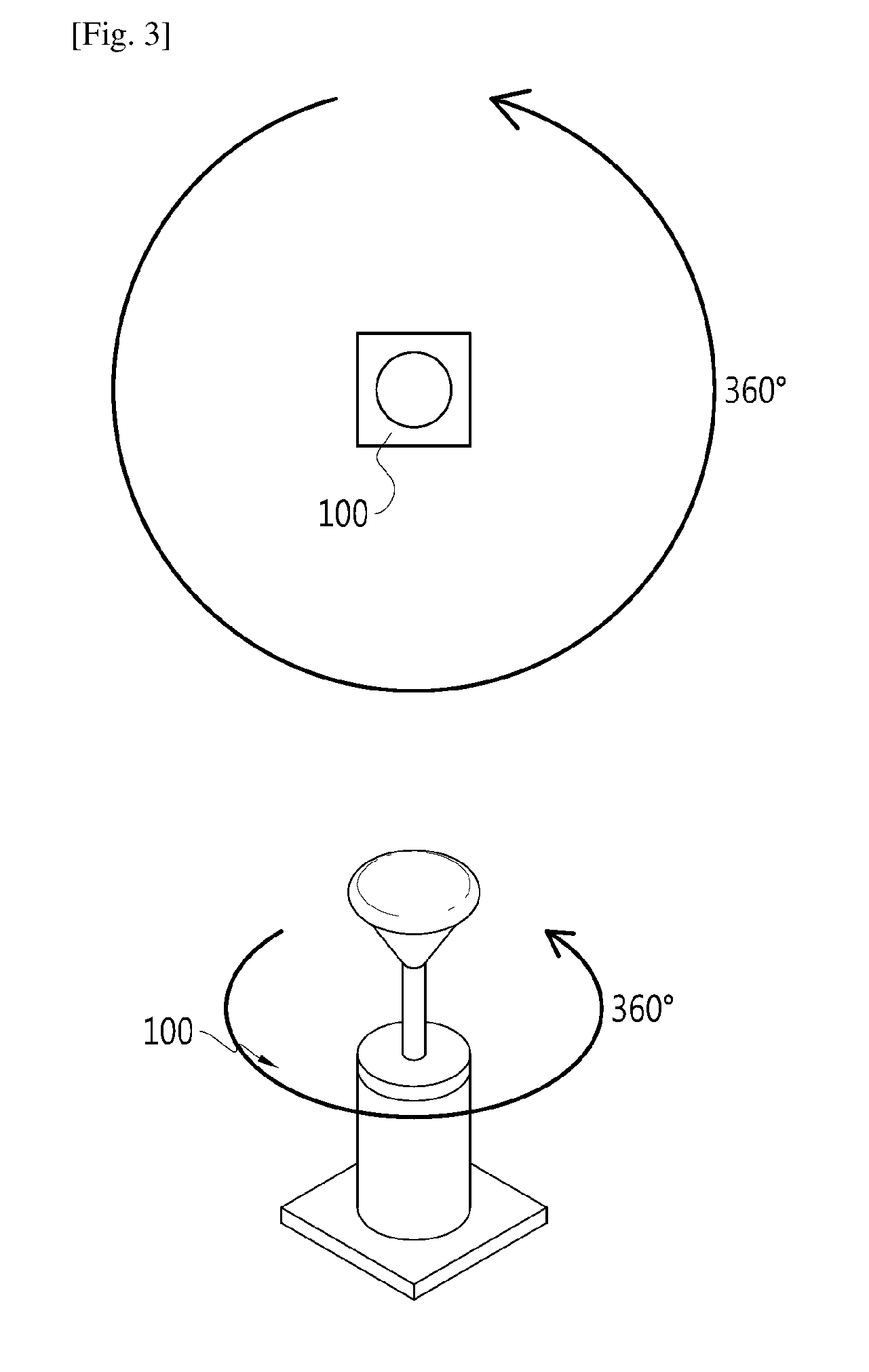 Method and system for generating multi-projection images