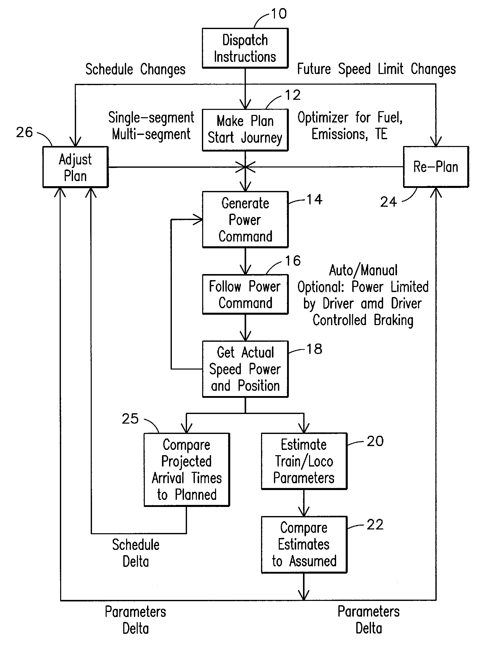 System And Method For Optimizing A Path For A Marine Vessel Through A Waterway