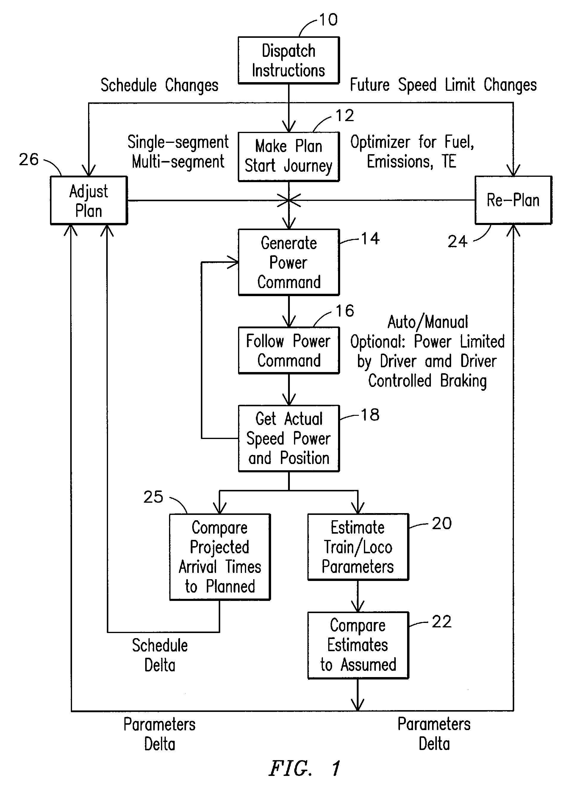 System And Method For Optimizing A Path For A Marine Vessel Through A Waterway