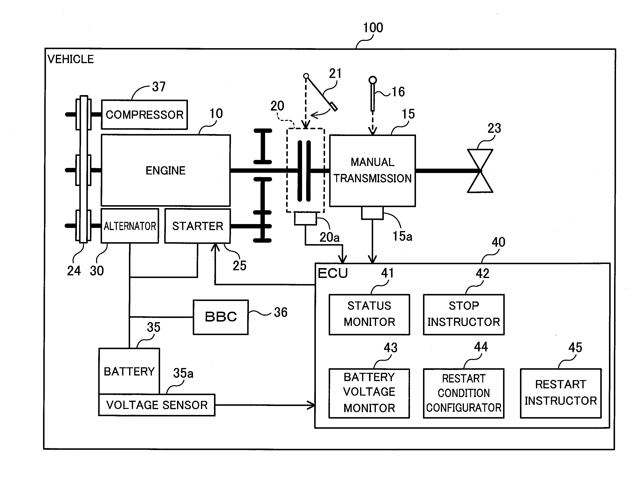 Control apparatus for vehicle, vehicle and method of controlling vehicle