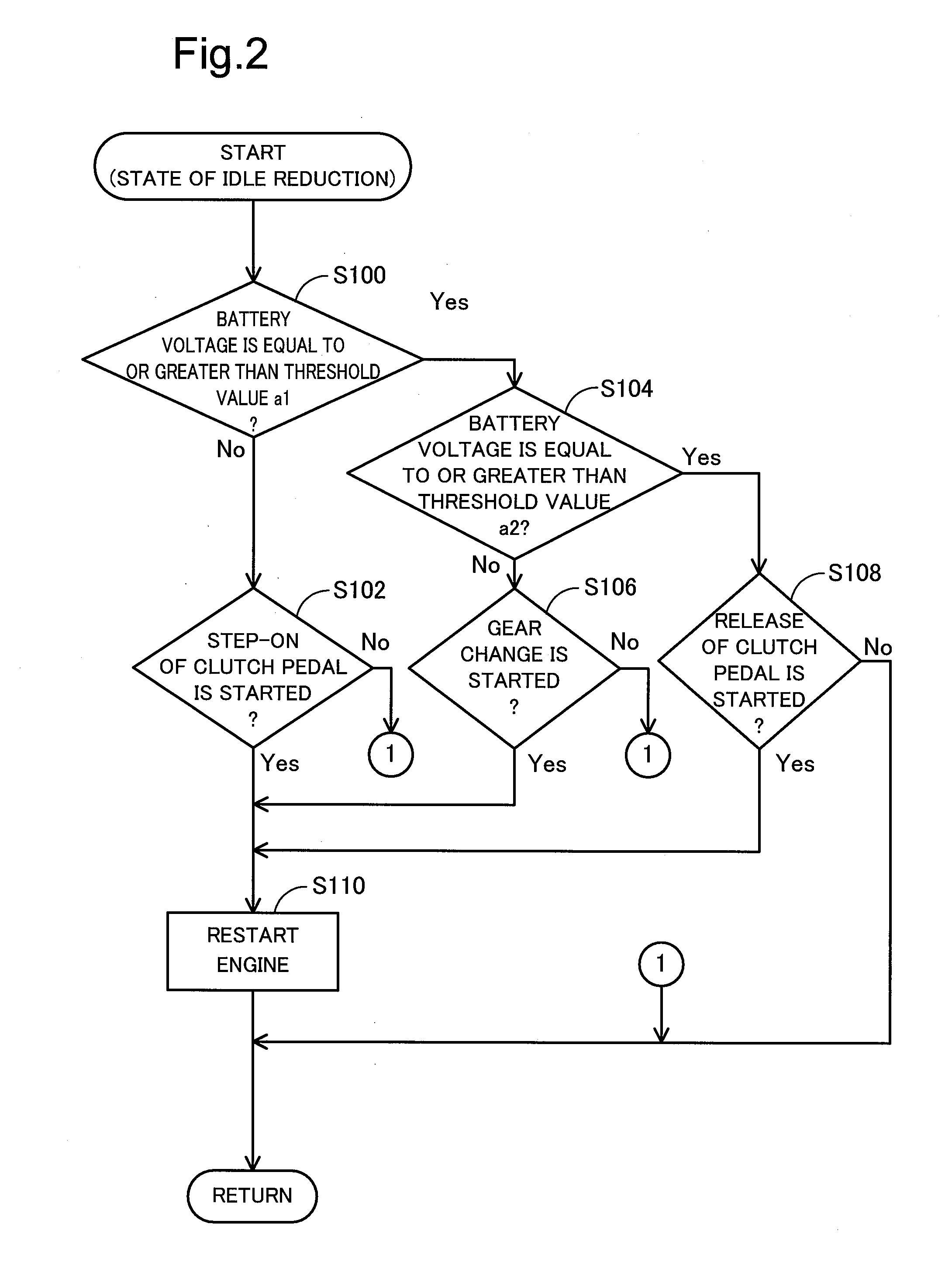 Control apparatus for vehicle, vehicle and method of controlling vehicle