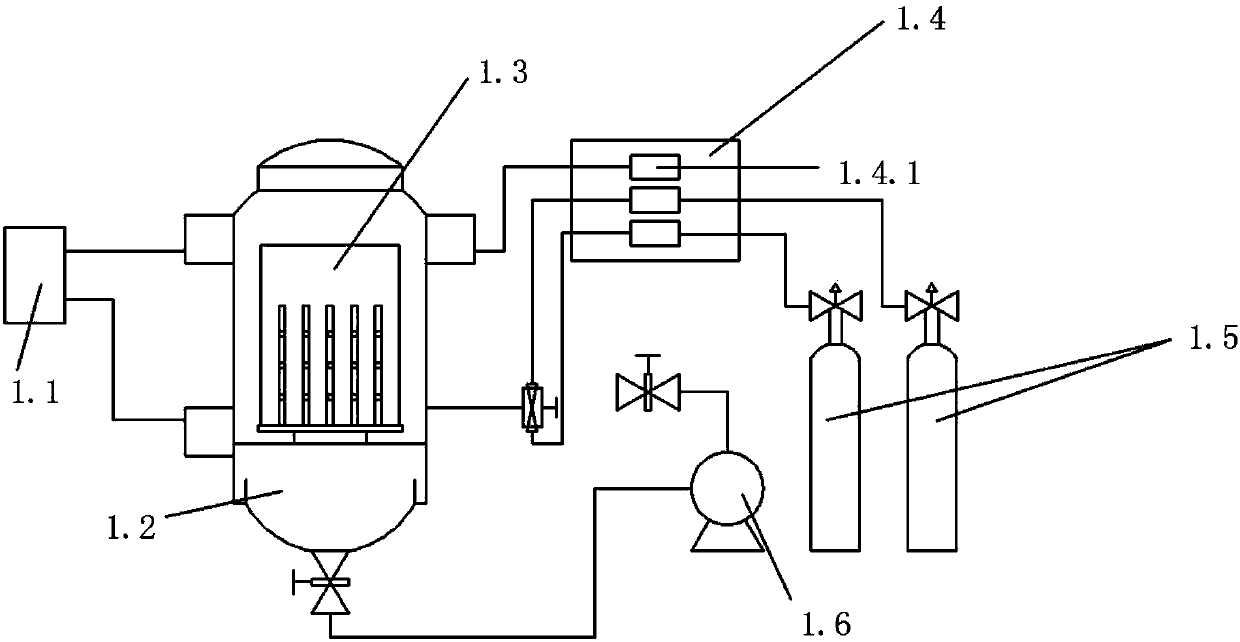 Austenitic stainless steel nitriding treatment system and method based on hollow cathode ion source