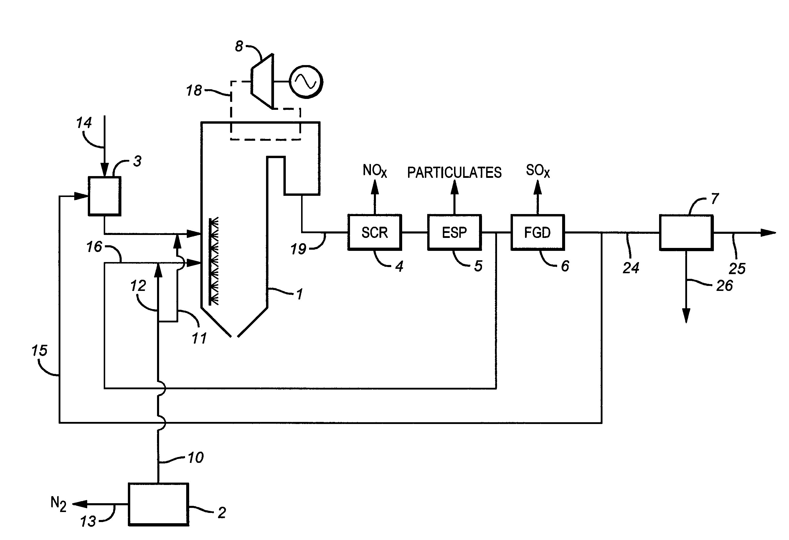 Process and apparatus for the separation of a gaseous mixture