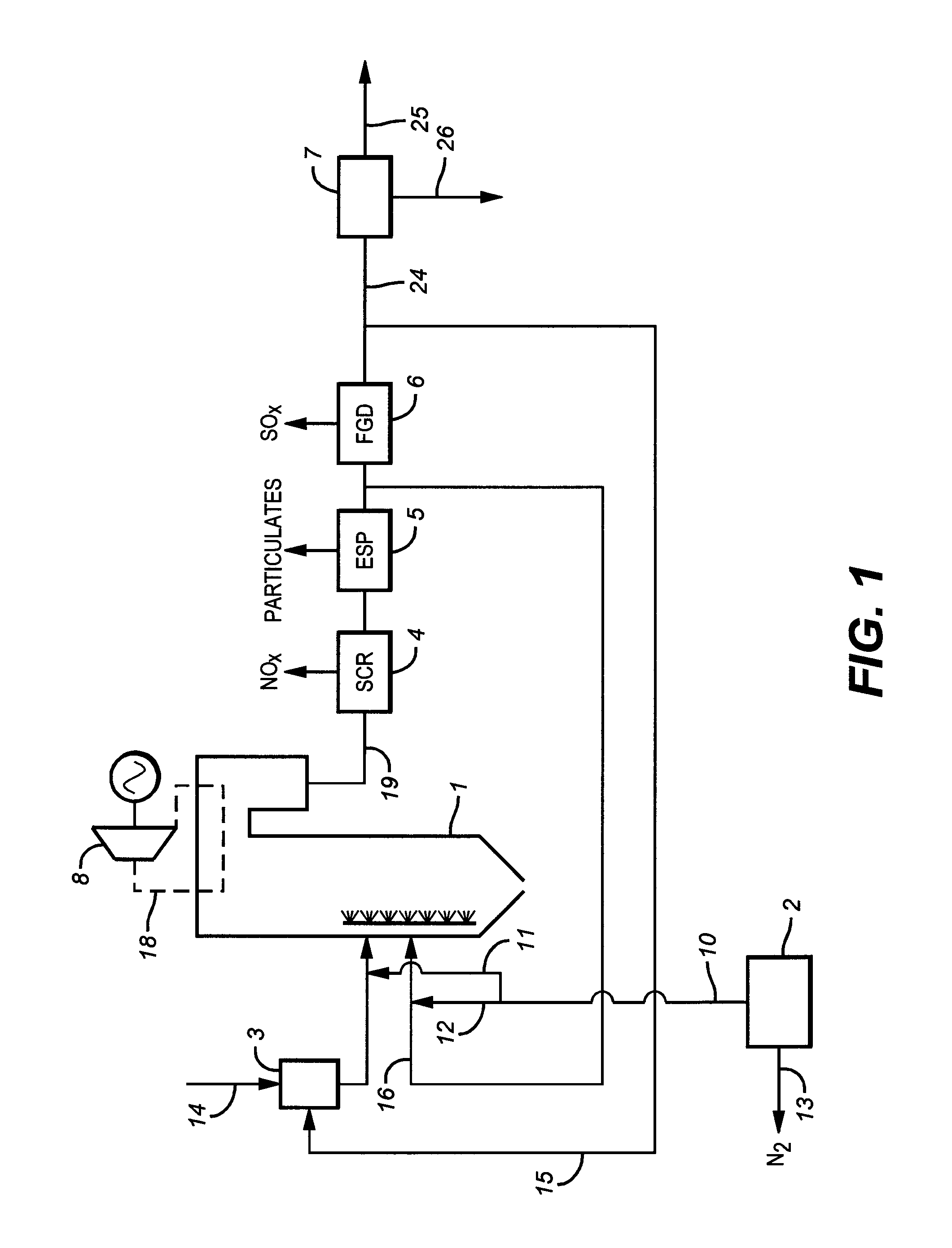 Process and apparatus for the separation of a gaseous mixture