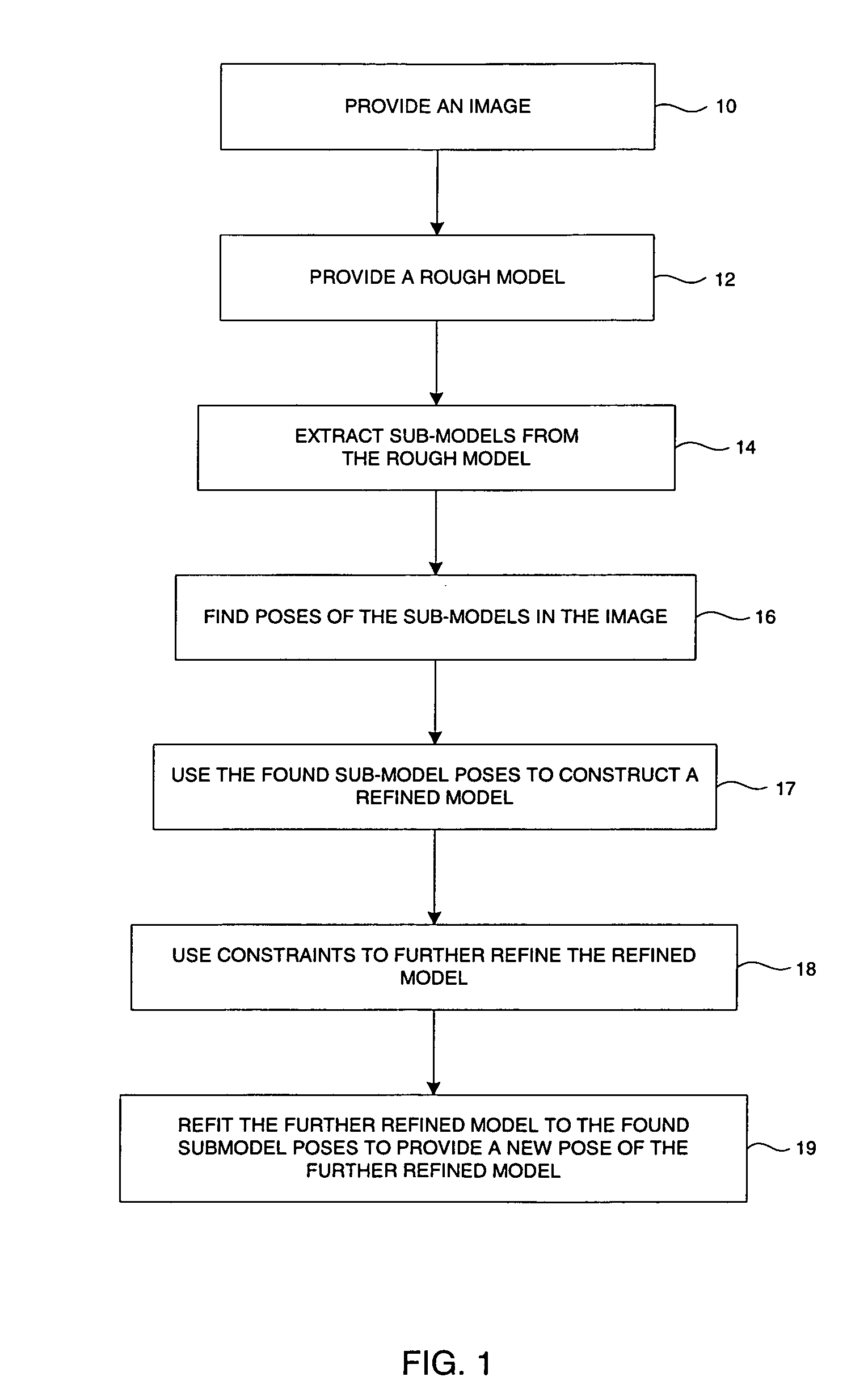 Method for refining geometric description models using images