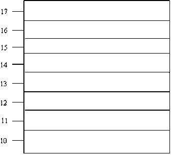 Ultraviolet and infrared double-color detector based on zinc oxide materials and manufacturing method thereof