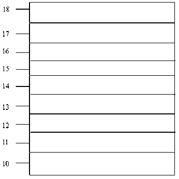 Ultraviolet and infrared double-color detector based on zinc oxide materials and manufacturing method thereof