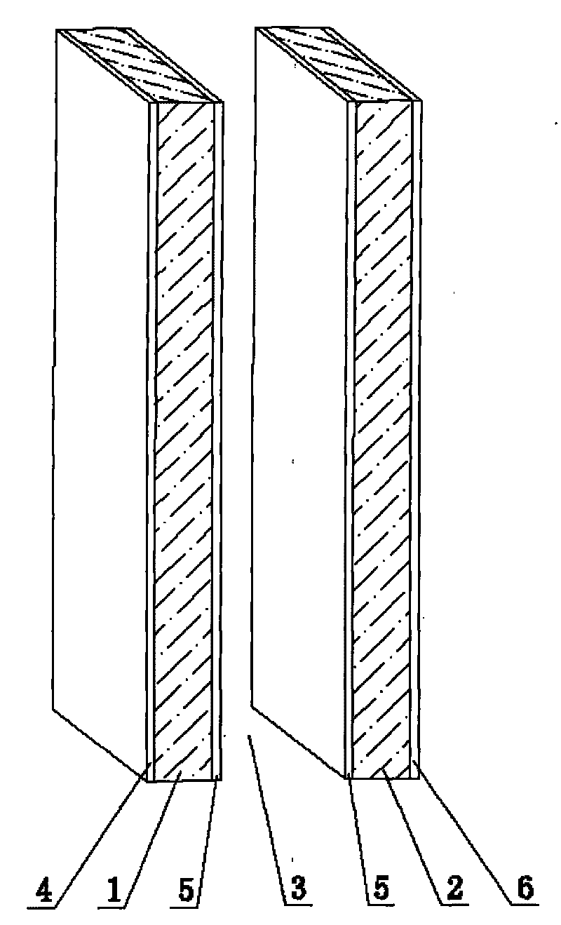 Safety energy-saving hollow glass and coating film as well as preparation method