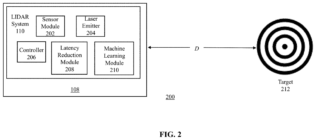 System and method for anti-blinding target game