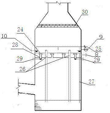 Desulfuration, denitration and dust removal (PM2.5 removal) three-in-one technical system for boiler exhaust gas by adopting ammonia method