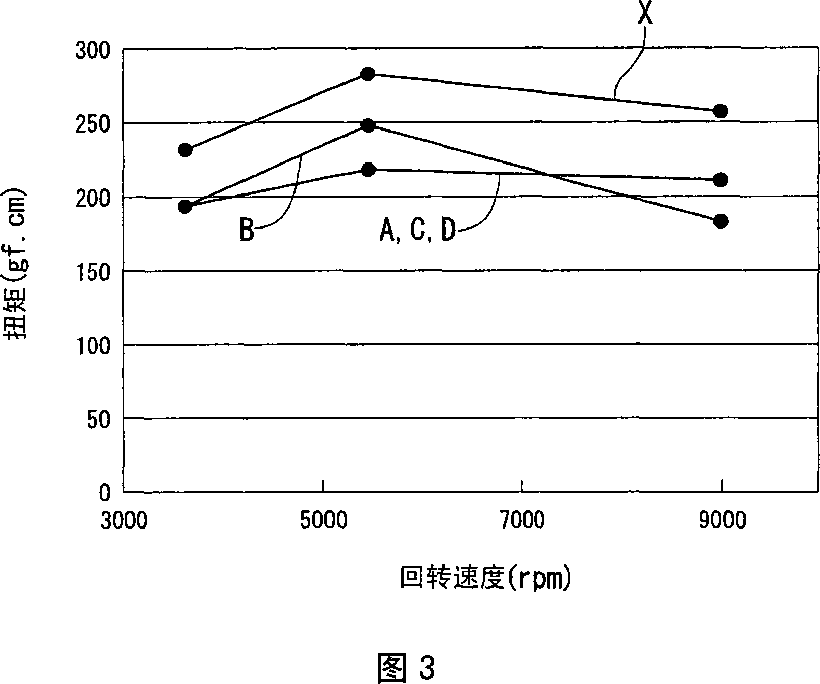 Seal structure of rolling bearing