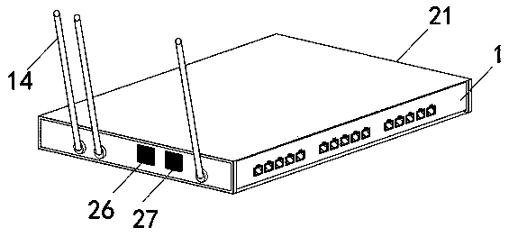 Internet of Things router