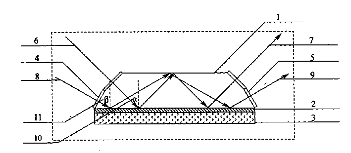 Guided wave resonance based polarization method