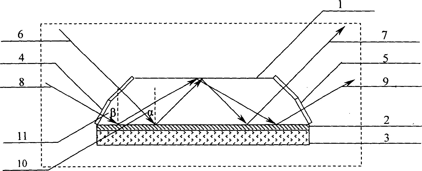 Guided wave resonance based polarization method