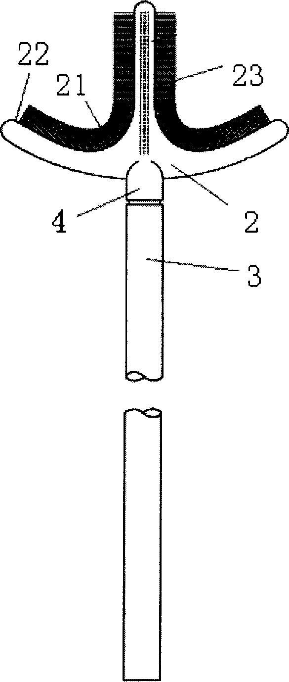 Uterine neck tissue drawer