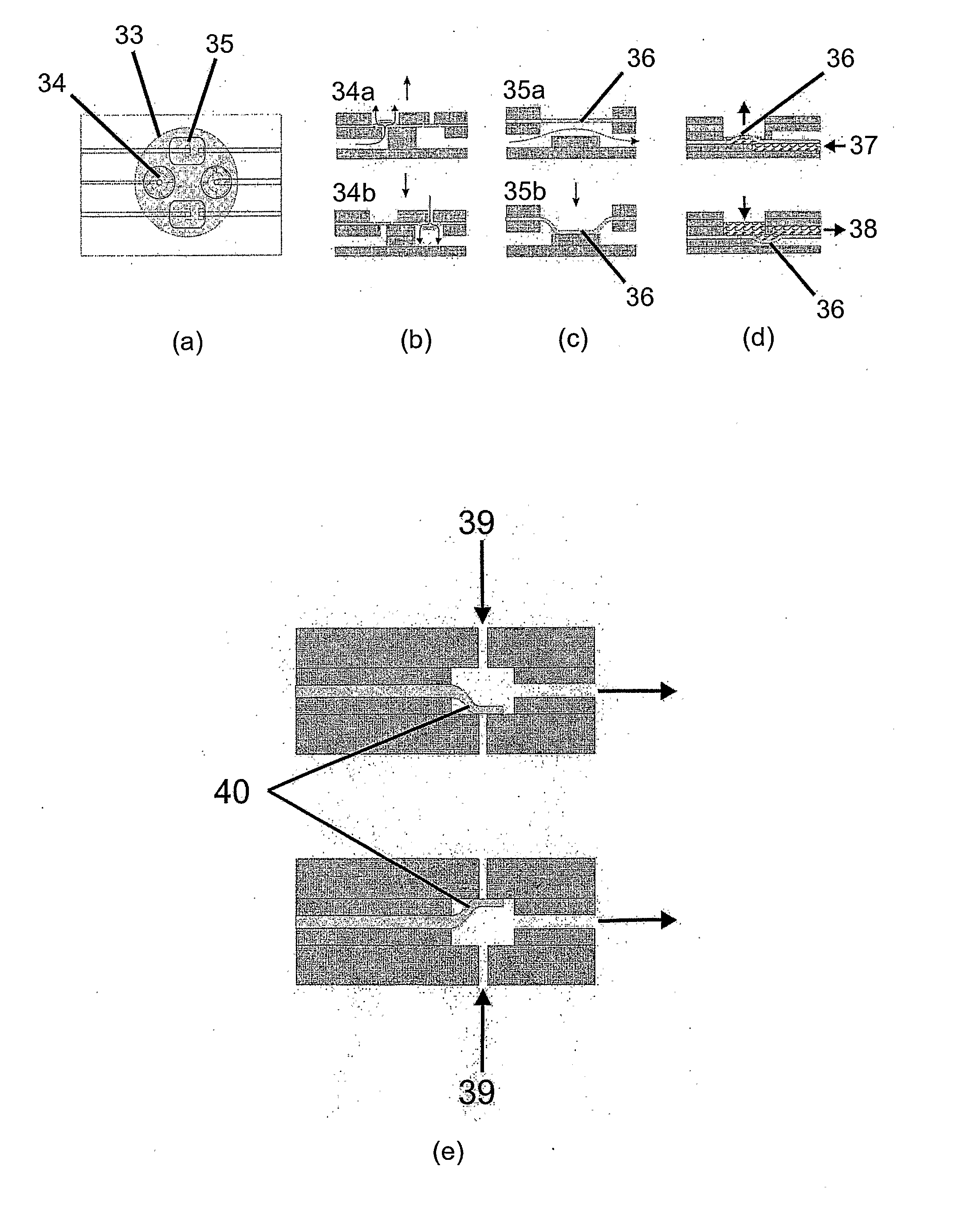 Microfluidic Structures