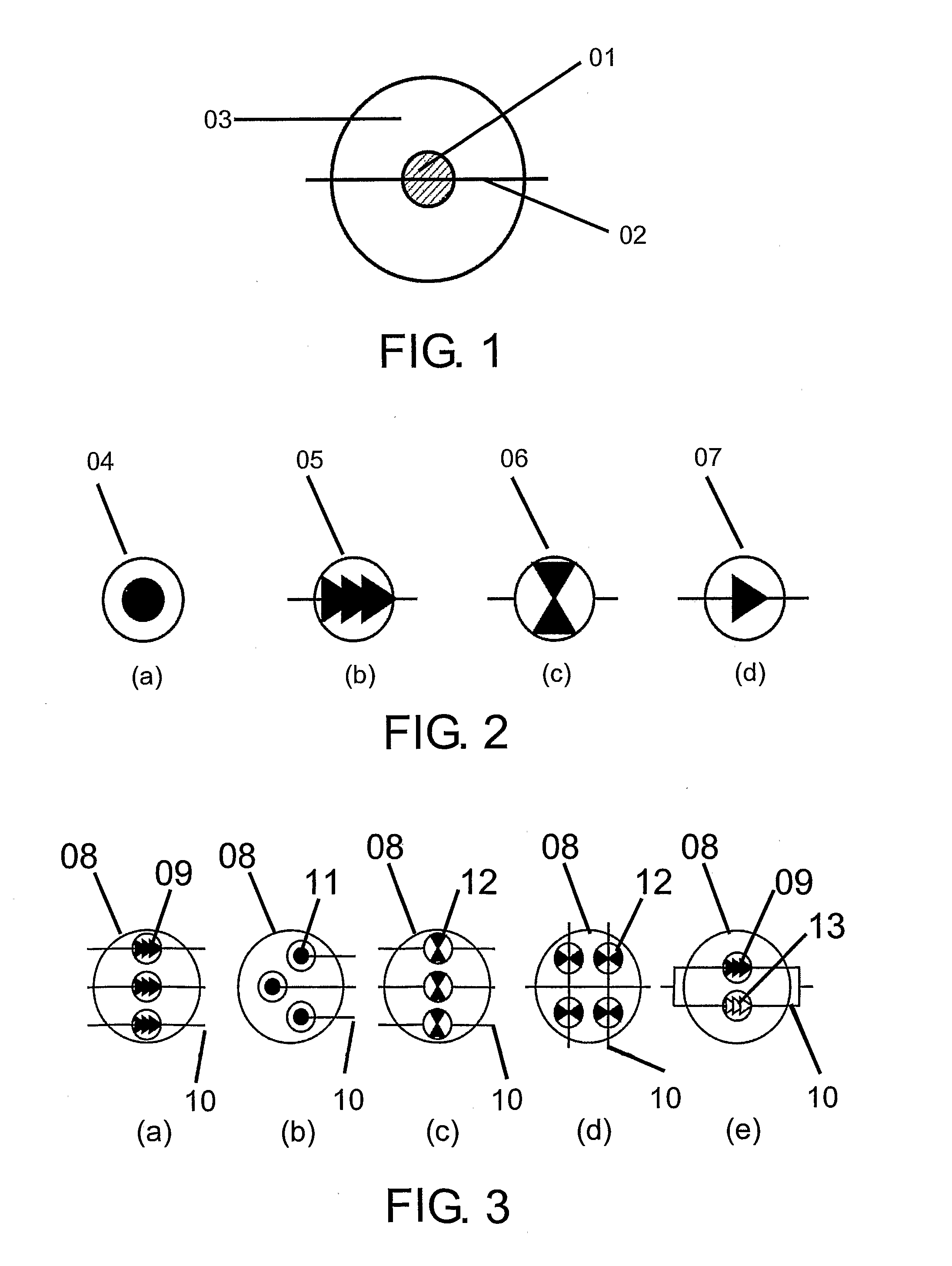 Microfluidic Structures