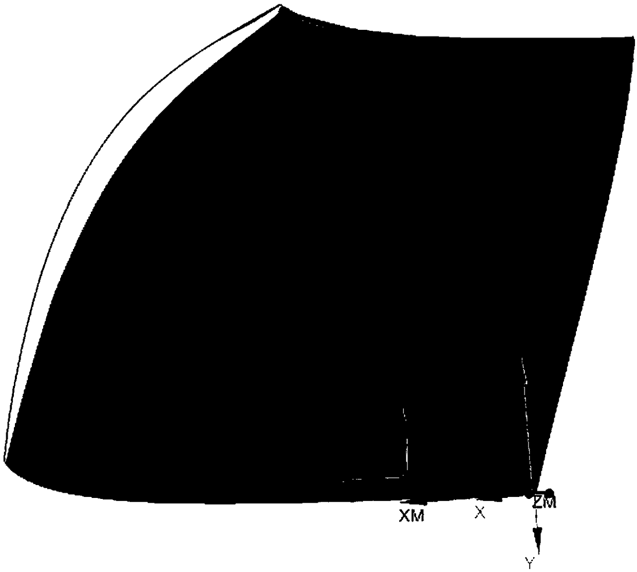 Generation method of blade cutter tracks of francis turbine