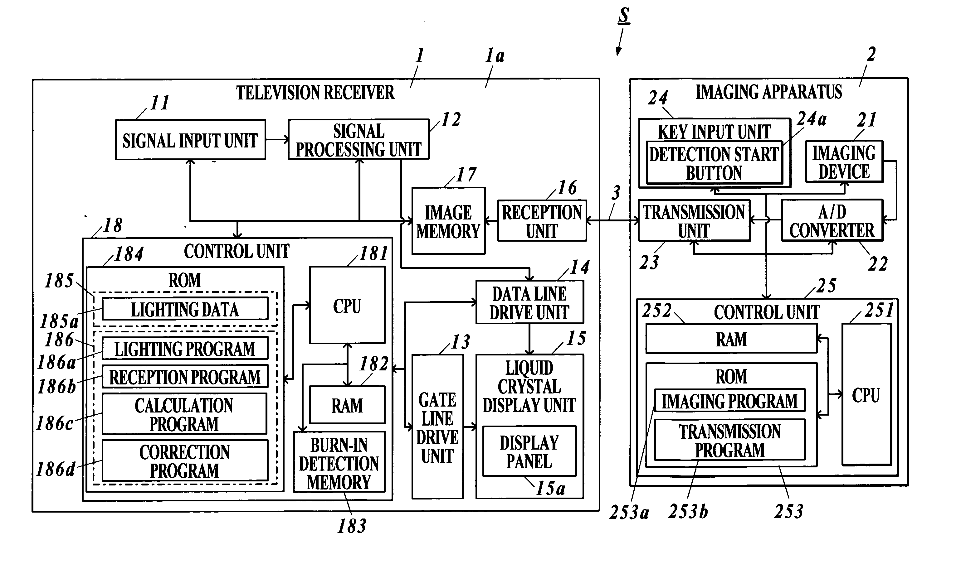 Display apparatus, burn-in correction system and burn-in correction method