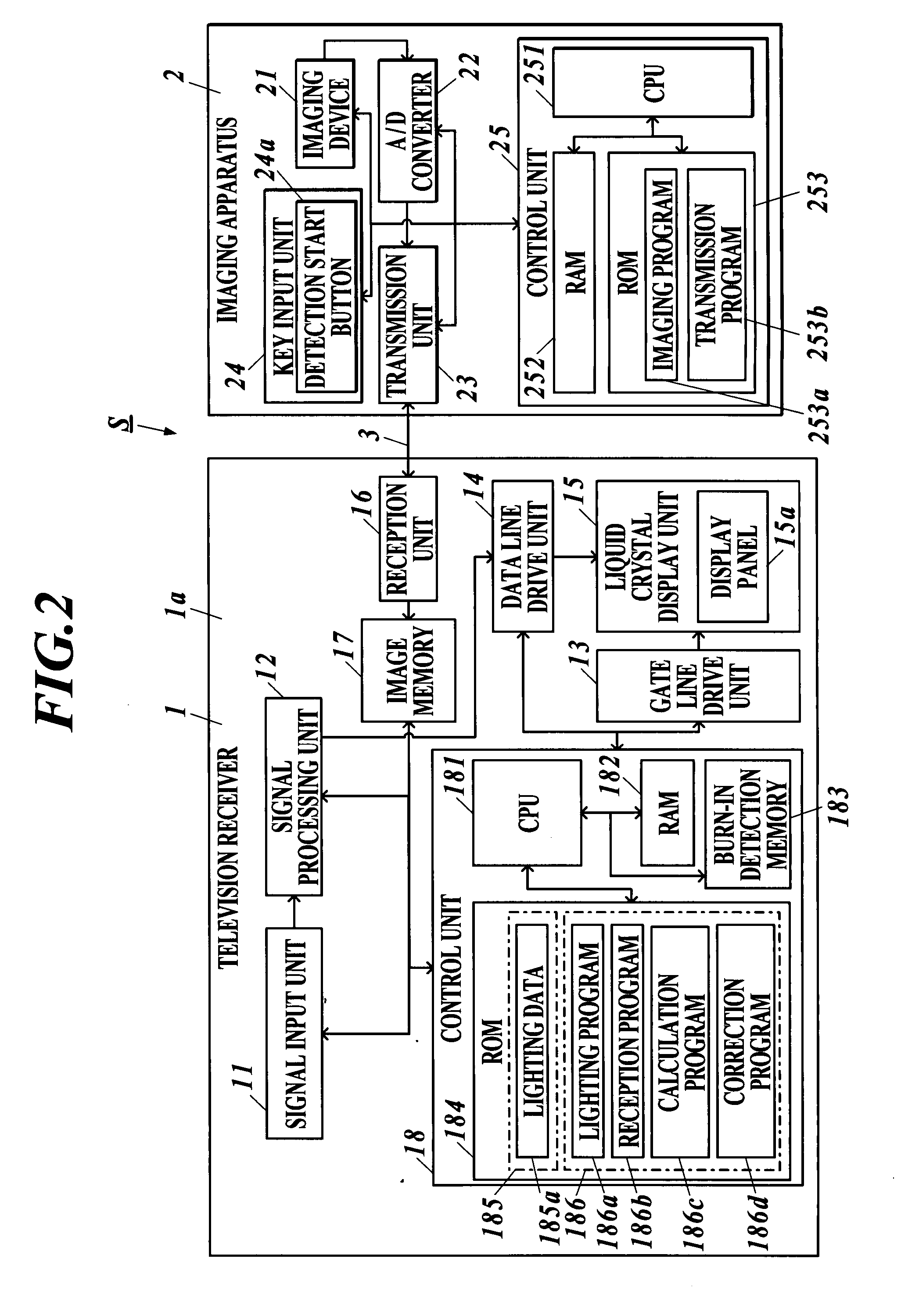 Display apparatus, burn-in correction system and burn-in correction method