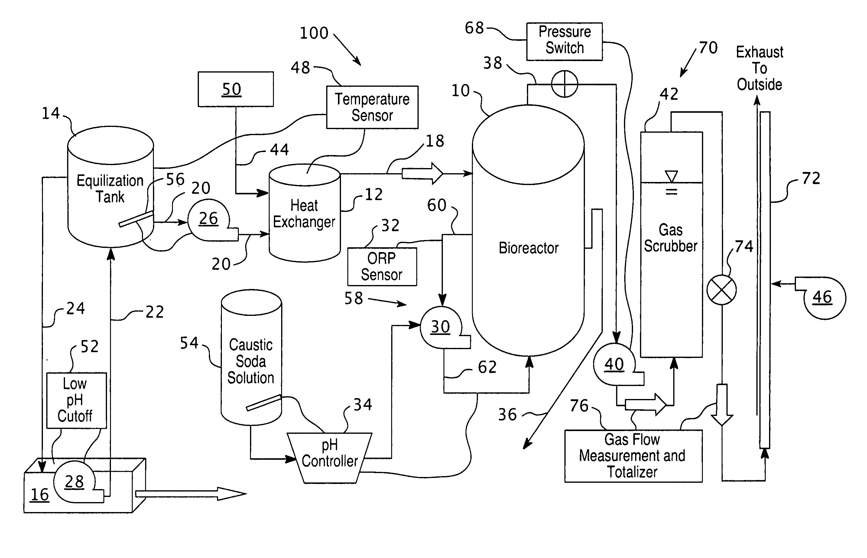 Dual hydrogen production apparatus