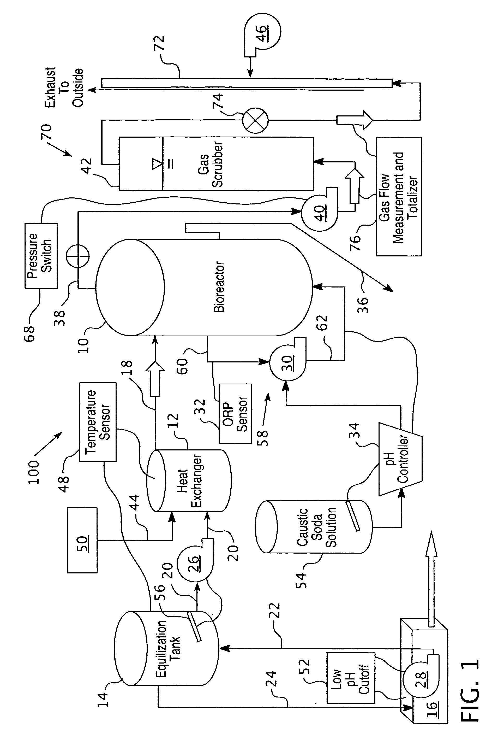 Dual hydrogen production apparatus