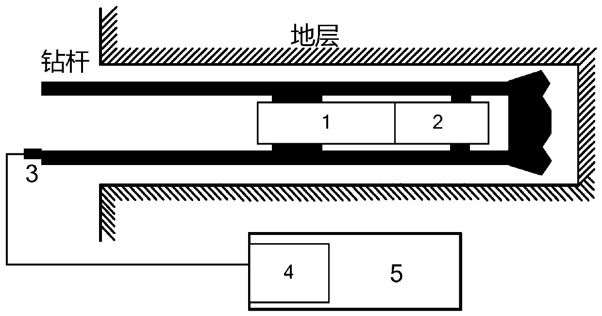 Coal mine underground acoustic wave transmission device and method