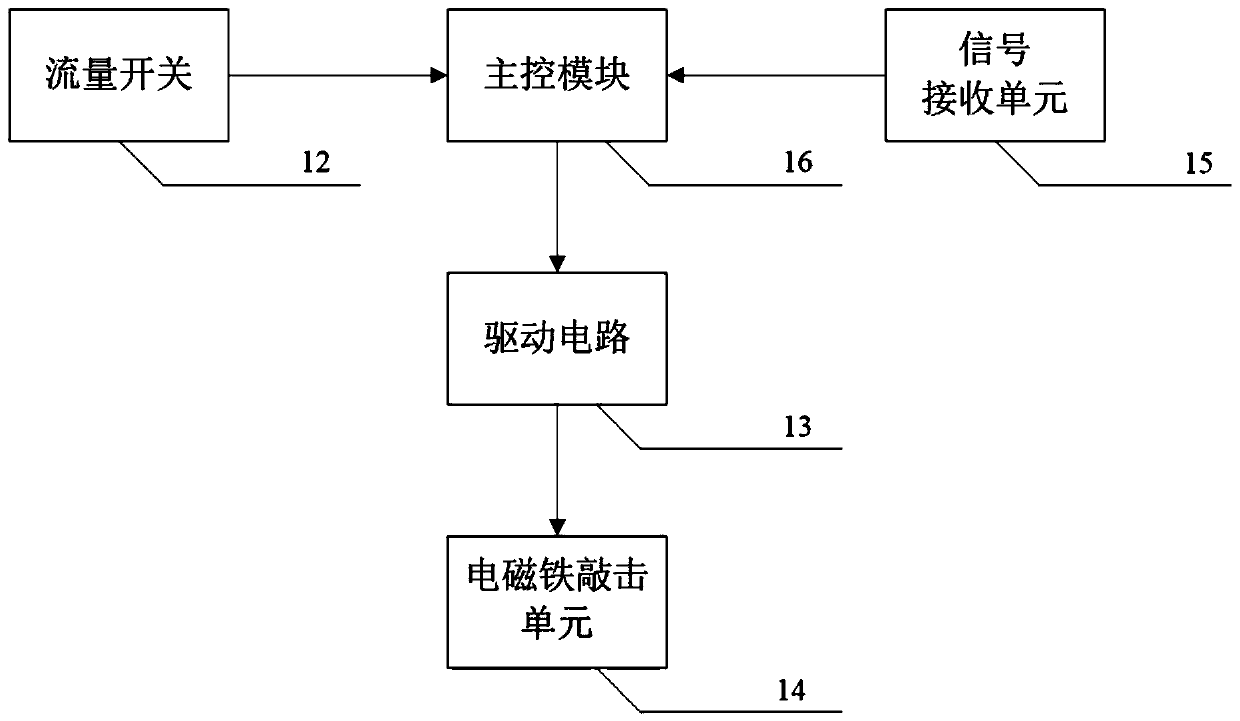 Coal mine underground acoustic wave transmission device and method