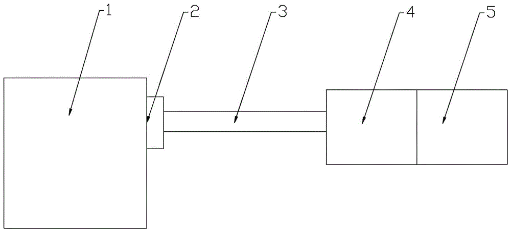 Airtight mechanism for protecting bearing chamber