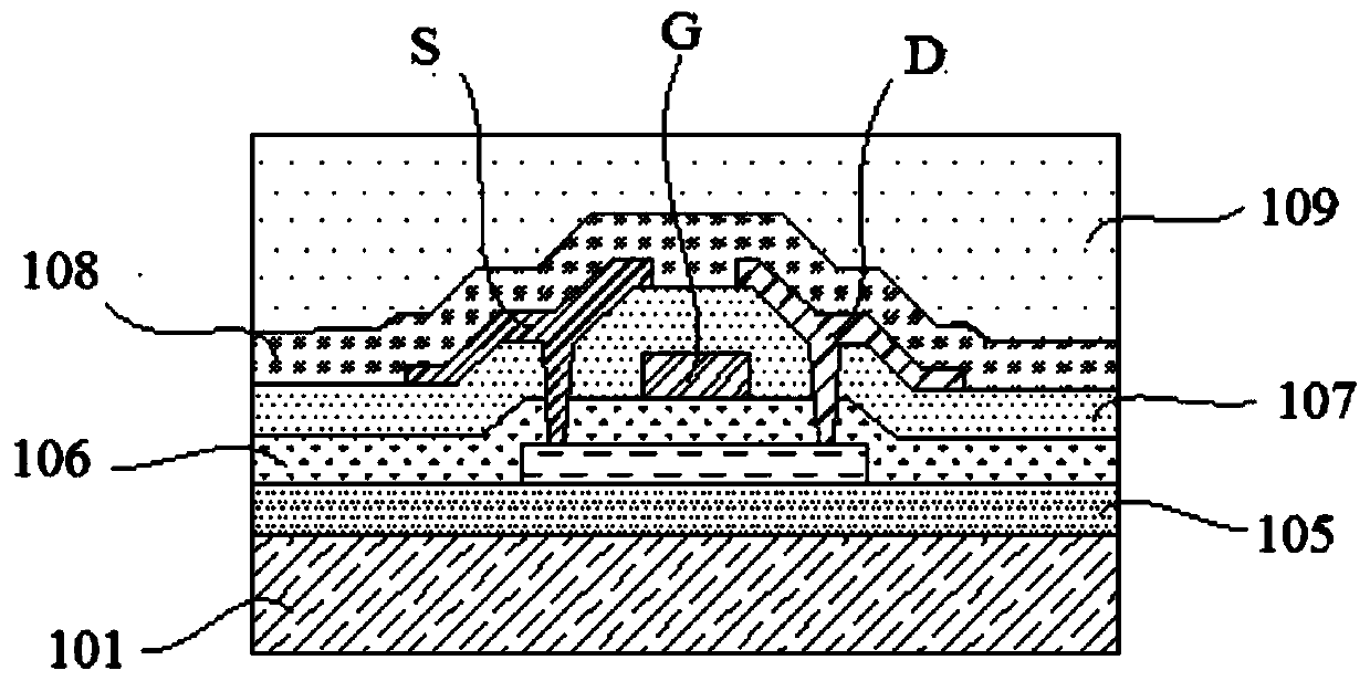 Foldable display panel and foldable display device