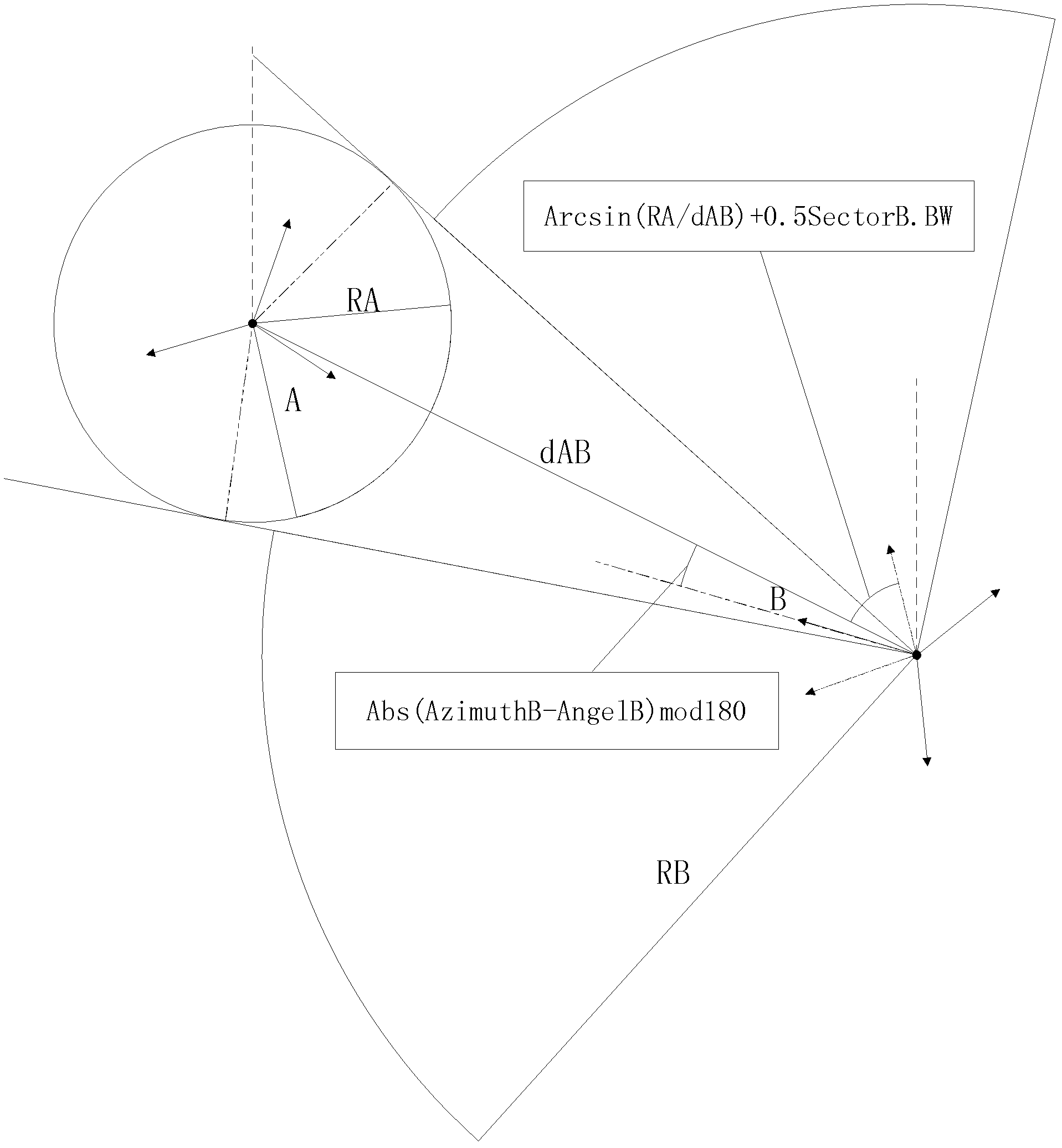 Over-area covering automatic detection method in wireless honeycomb network