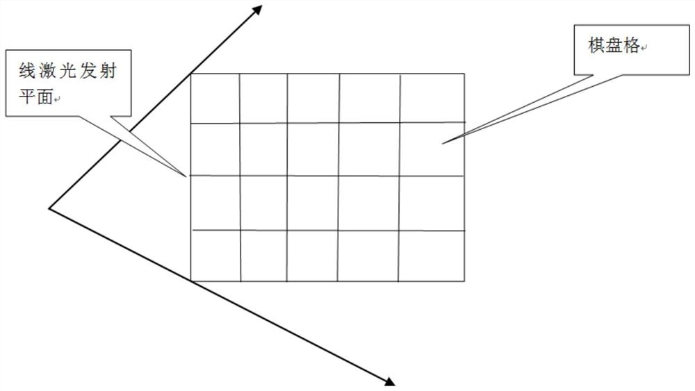 An automatic measuring device for insulator creepage distance