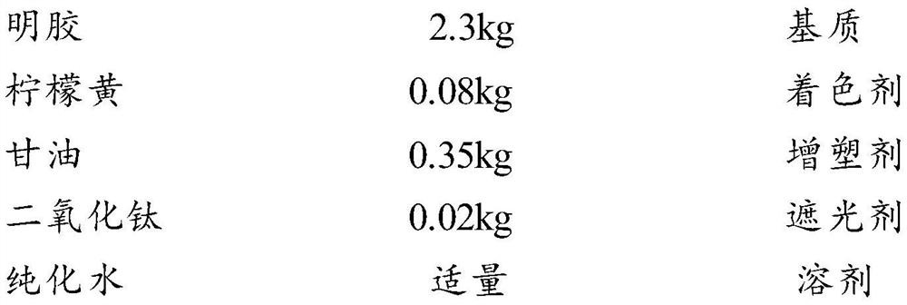 A kind of idecalcitol soft capsule and preparation method thereof