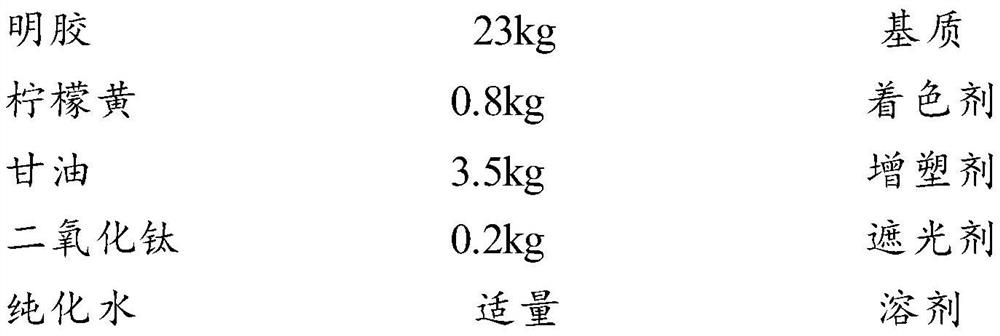 A kind of idecalcitol soft capsule and preparation method thereof