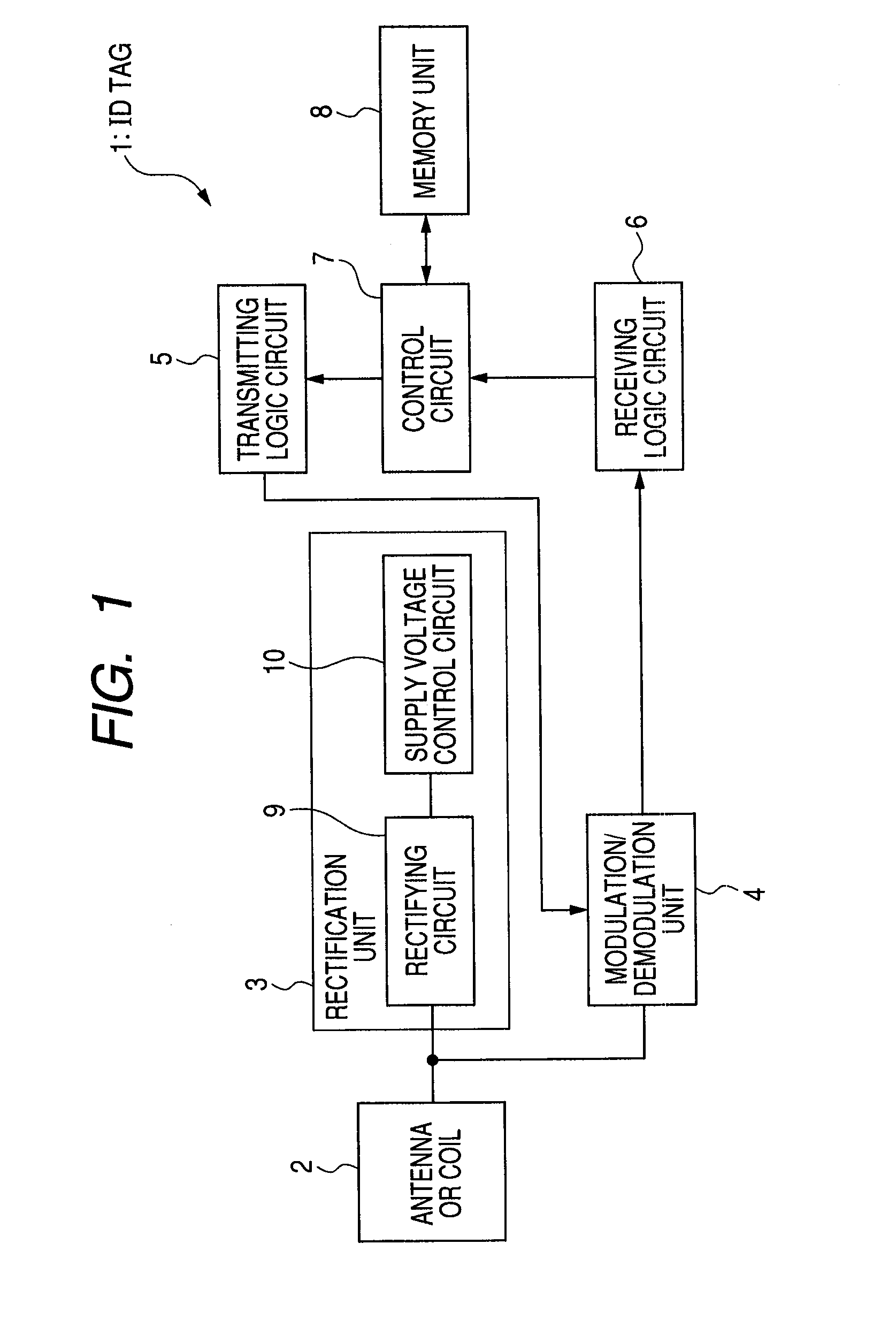 Radio frequency indentification tag