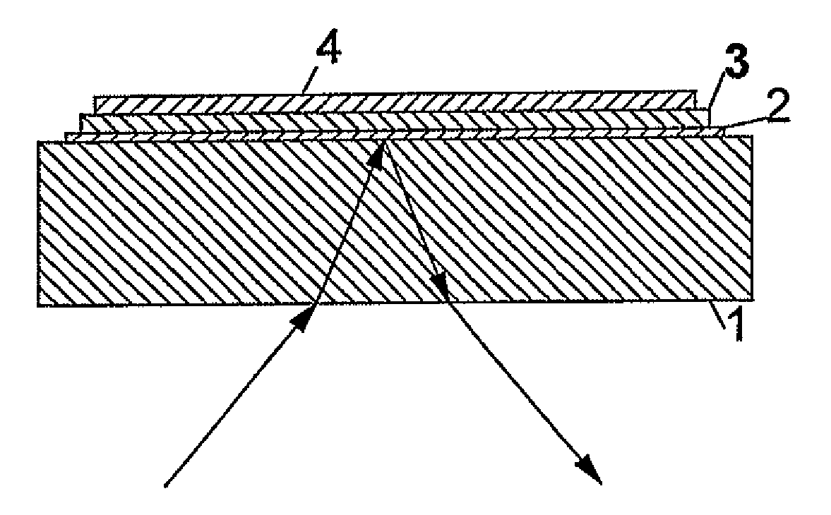 Low Glare Rear-View Mirror for Vehicles