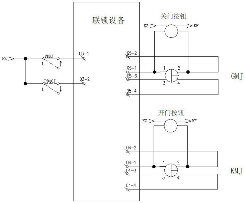 Urban rail transit platform screen door interface simulation sand table