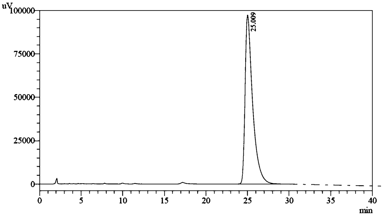 Preparation method of nebivolol intermediate, intermediate for preparing nebivolol intermediate, and preparation method of intermediate