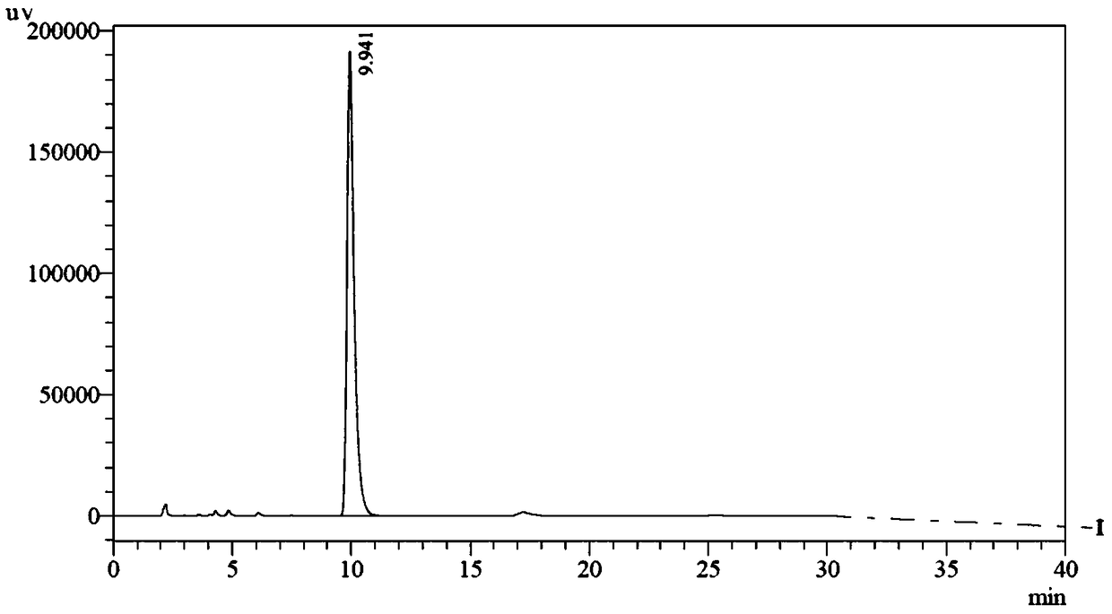 Preparation method of nebivolol intermediate, intermediate for preparing nebivolol intermediate, and preparation method of intermediate