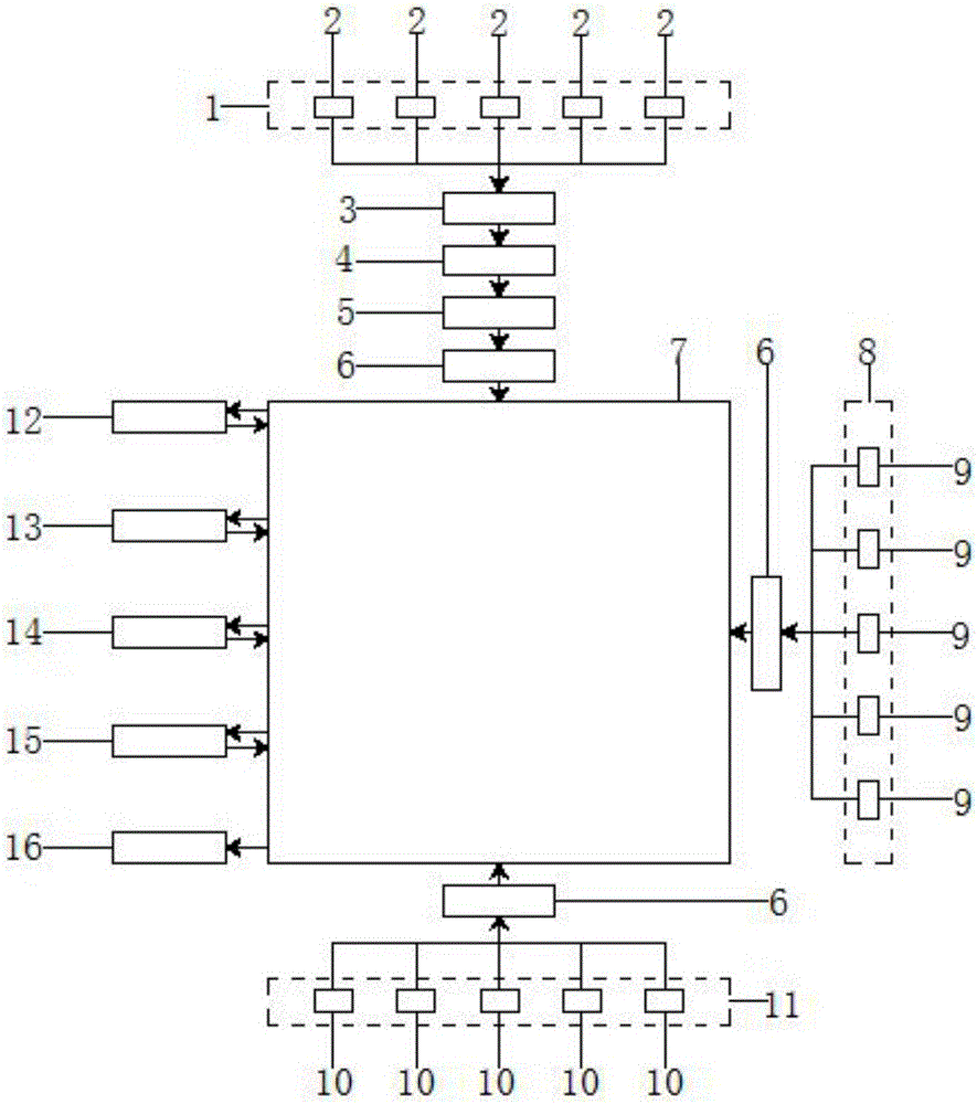 Subway station main body structure support system construction process monitoring system