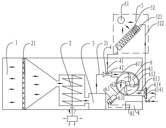 Novel self-generating device