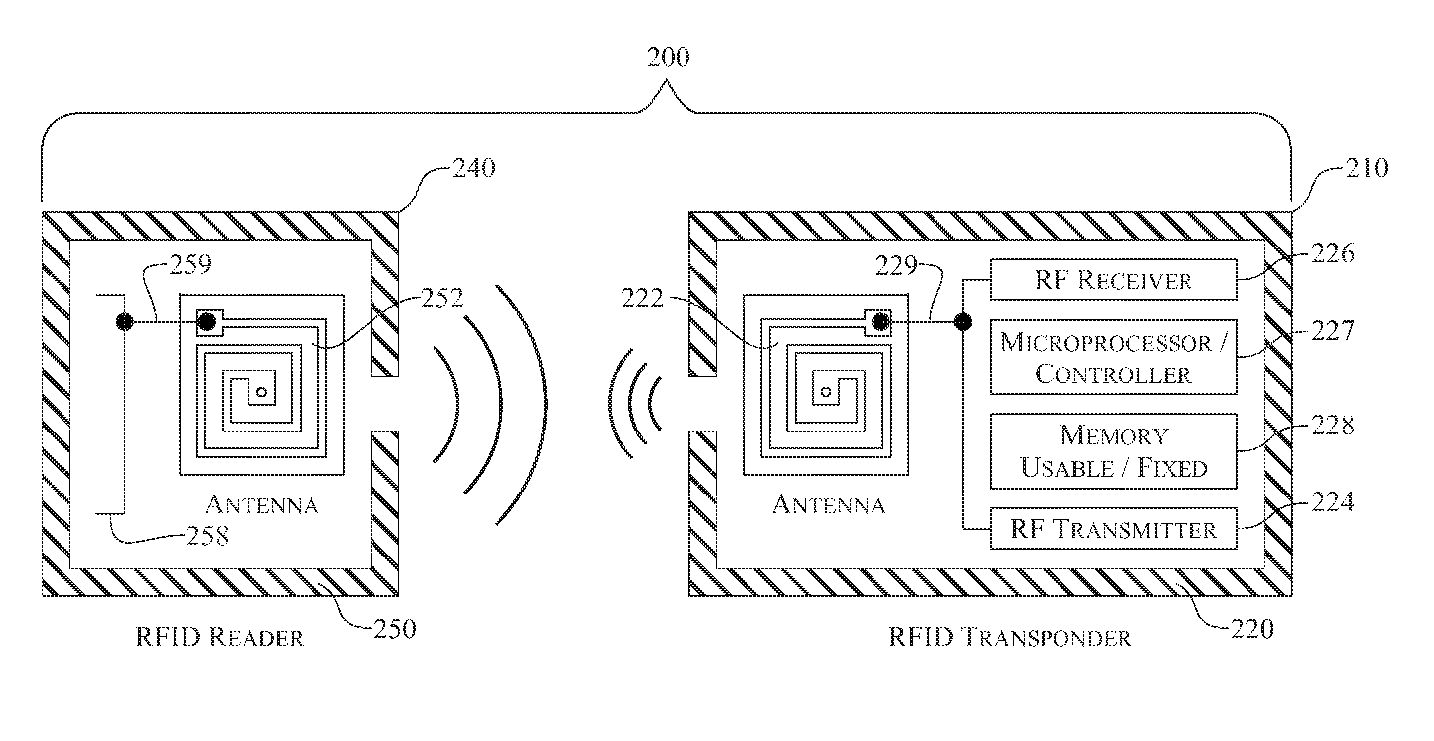 Trending machine health data using RFID transponders