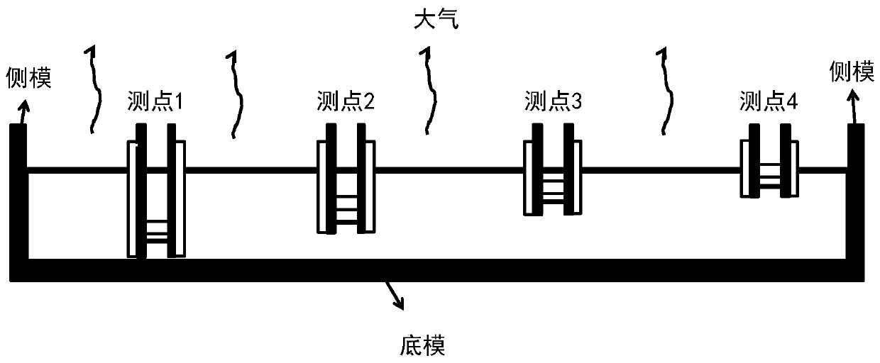 Separation type concrete humidity field measuring device and method