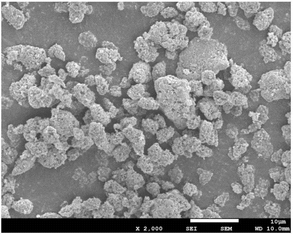 Preparation method for nano-micro structured ferric phosphate