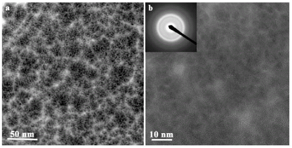 A kind of room temperature transparent ferromagnetic semiconductor material and its preparation method