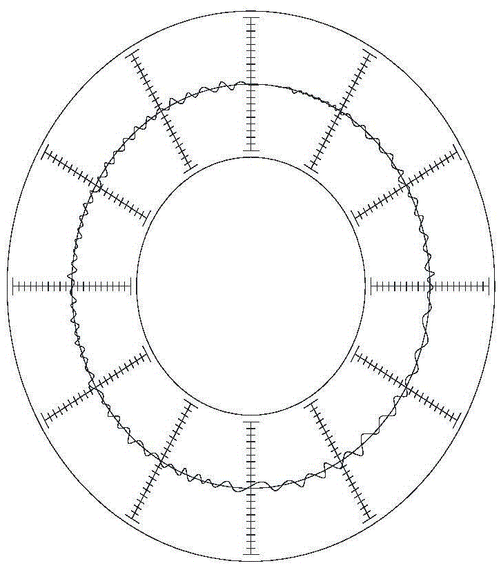 Machining method for inner ring and outer ring of conical roller bearing