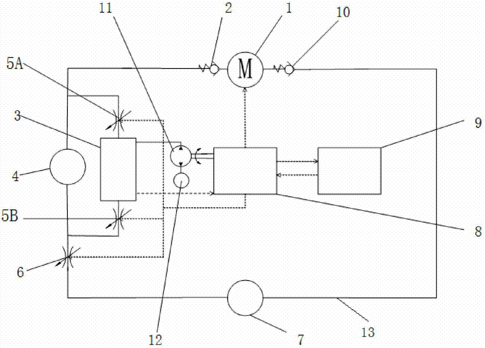 Systemic circulation model and method for detecting electronic sphygmomanometer by using model