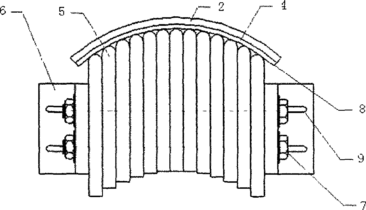 Stretch-bending forming die and forming method