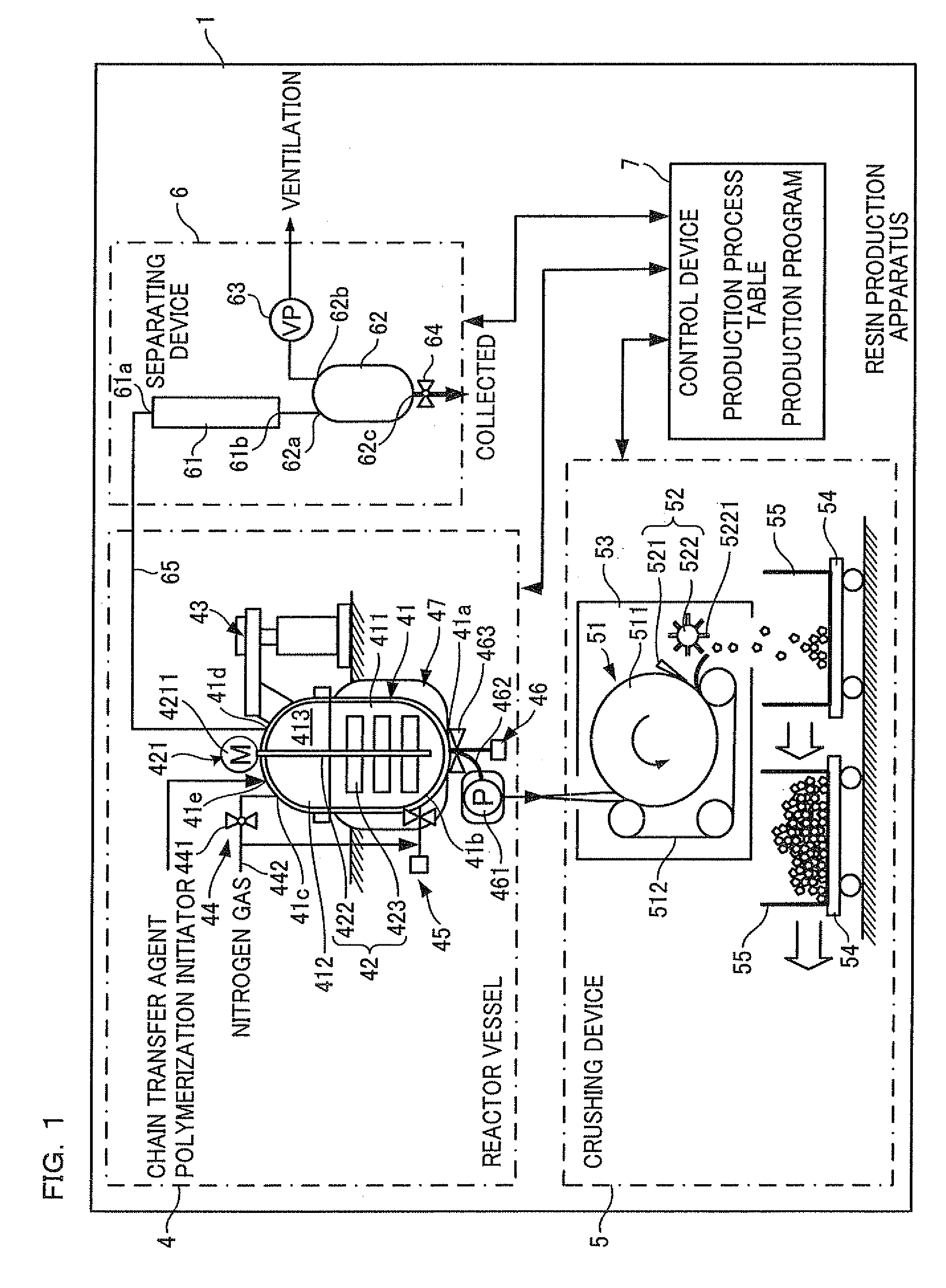 Resin production apparatus and resin production method