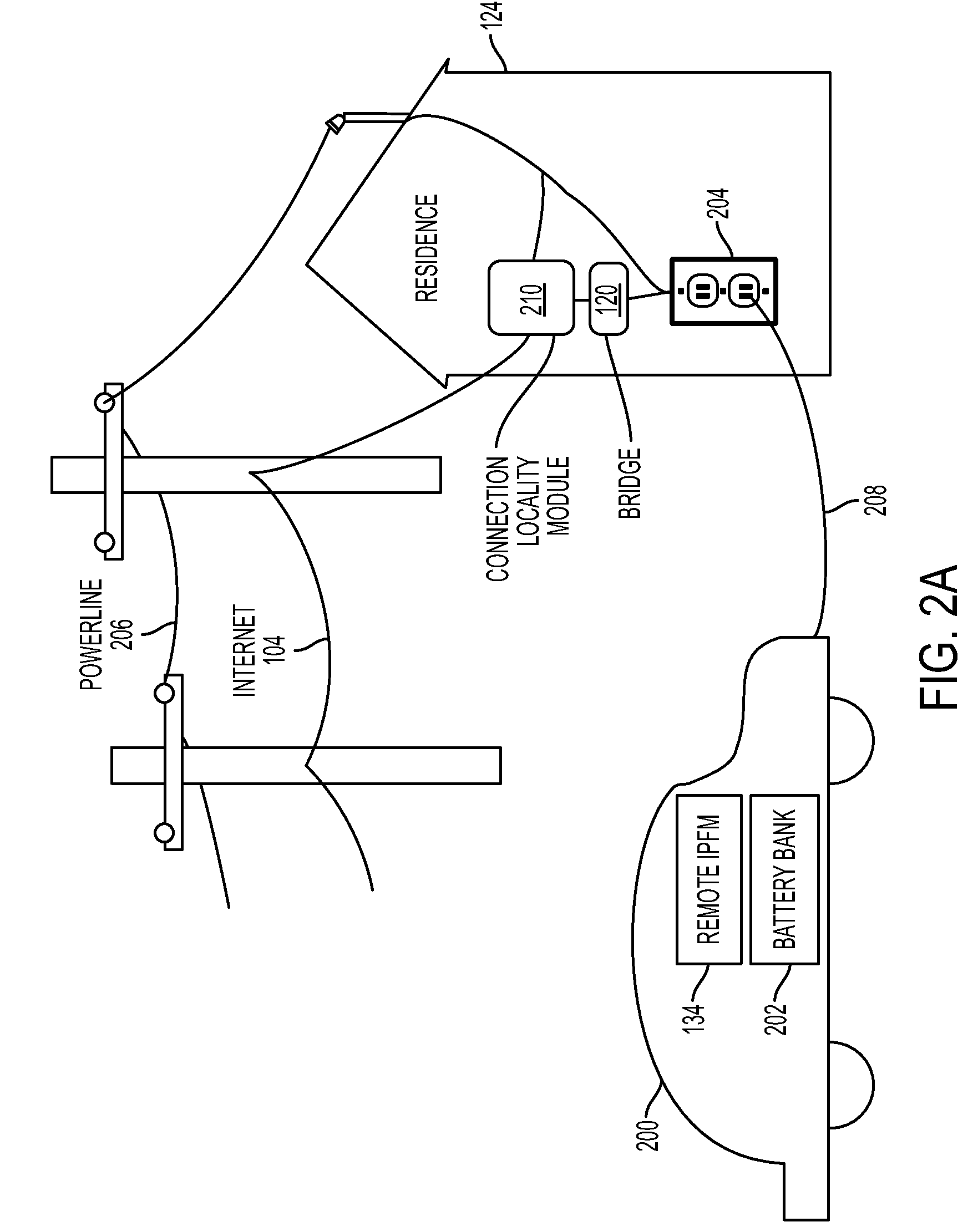 Smart charging value and guarantee application